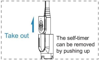 Zhiguangwei-G5-Selfie-Stick- (2)