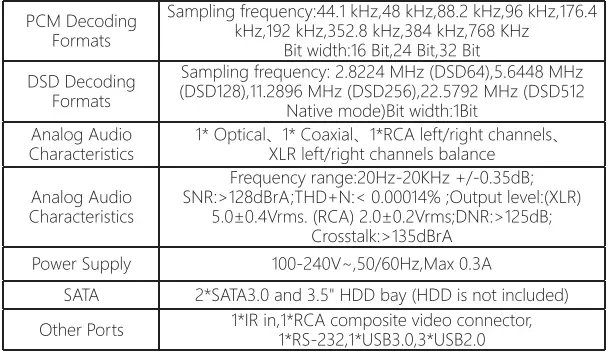 Zidoo-2AGN7-U19BG-Multi-Audio-Receiver-31