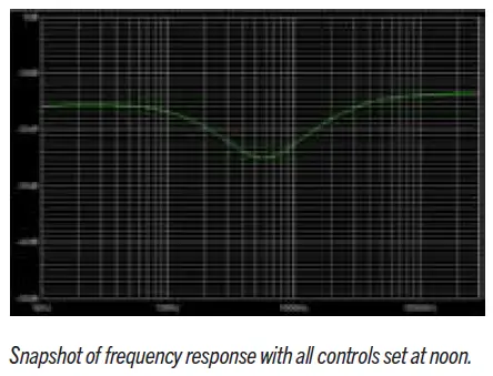 Zoar-EQD-Dynamic-Audio-Grinder-fig- (4)