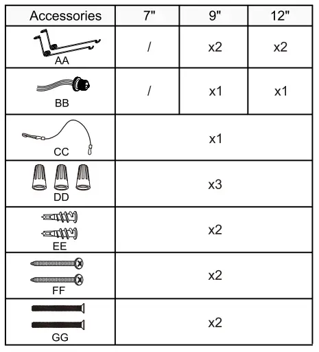 Zouzai-LBT-3-Flush-Mount-12-Inch-Ceiling-Light-FIG-6
