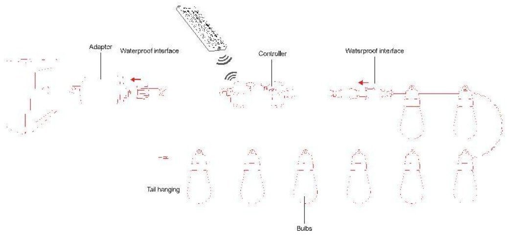 Zuuko G45 Smart Outdoor String Lights - Diagram