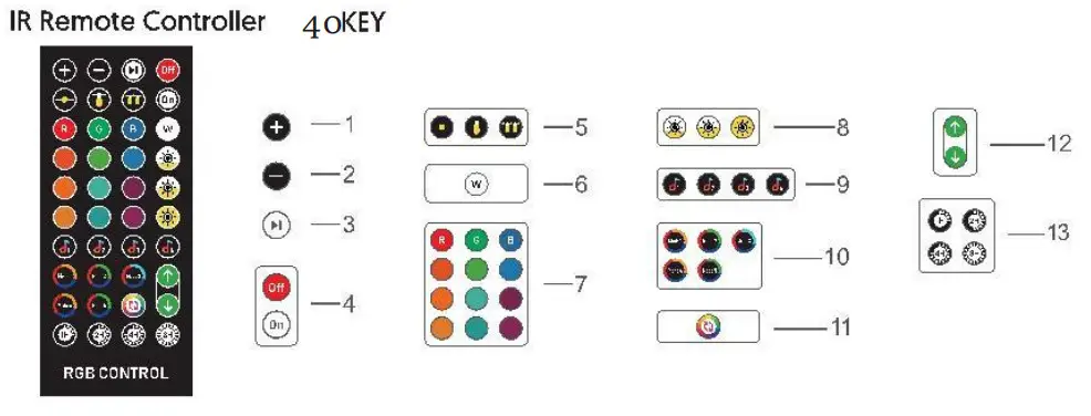 Zuuko G45 Smart Outdoor String Lights - IR Remote Controller