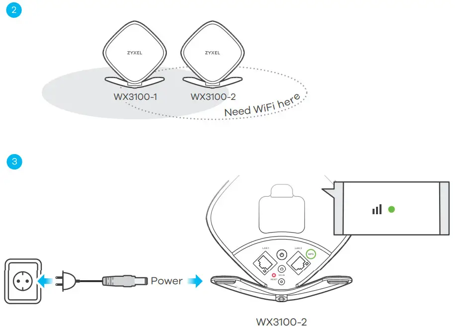 Zyxel WX3100 T0 Dual Band Wireless AX1800 Gigabit Extender - Network 1