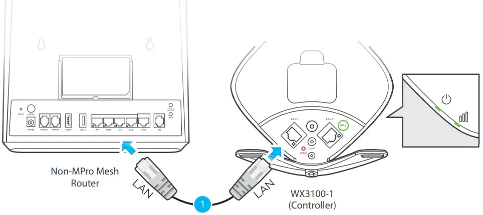 Zyxel WX3100 T0 Dual Band Wireless AX1800 Gigabit Extender - Network