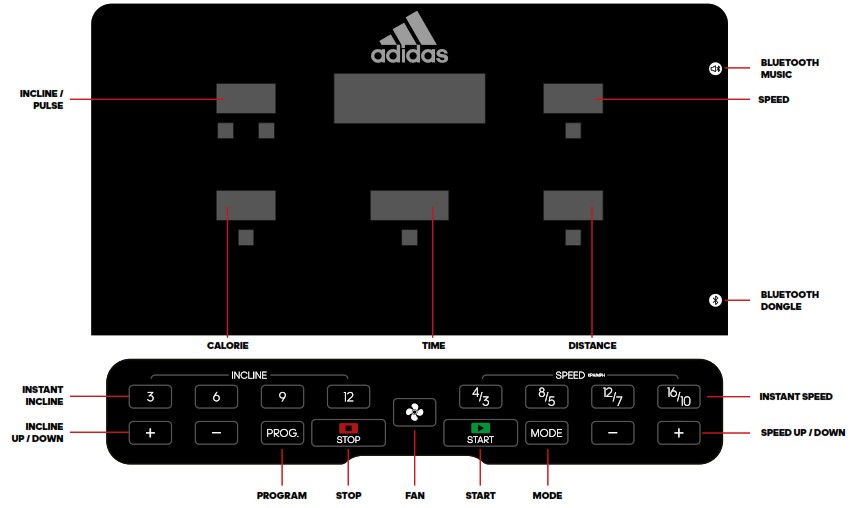 adidas T 19x Treadmill - CONSOLE 1
