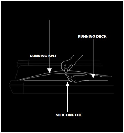 adidas T 19x Treadmill - LEVEL ADJUSTMENT 2