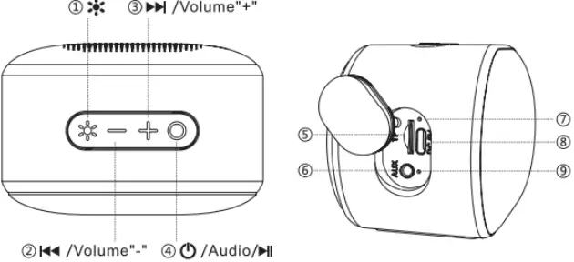 aiwa BST-330 Portable Speaker-fig2