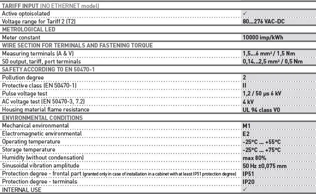 algodue-ELETTRONICA-UEC1P5,-UEM1P5-Energy-Meter-fig-36