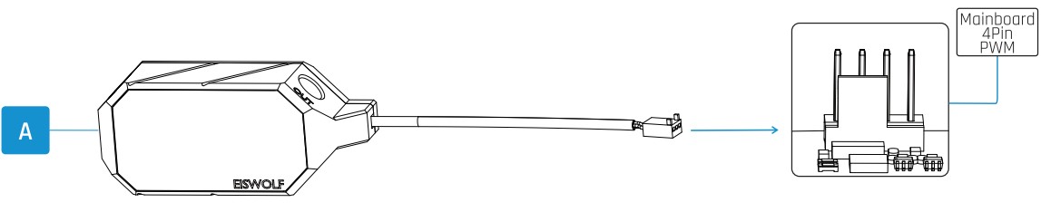 alphacool Eiswolf 2 AiO Water Cooling for Graphics Cards - assembly 6