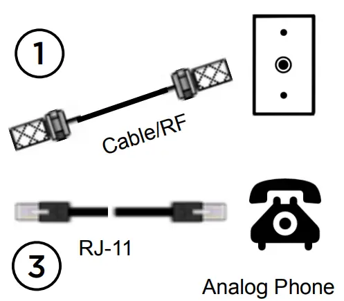 altice DOCSIS 3 1 Telephony Modem-fig3