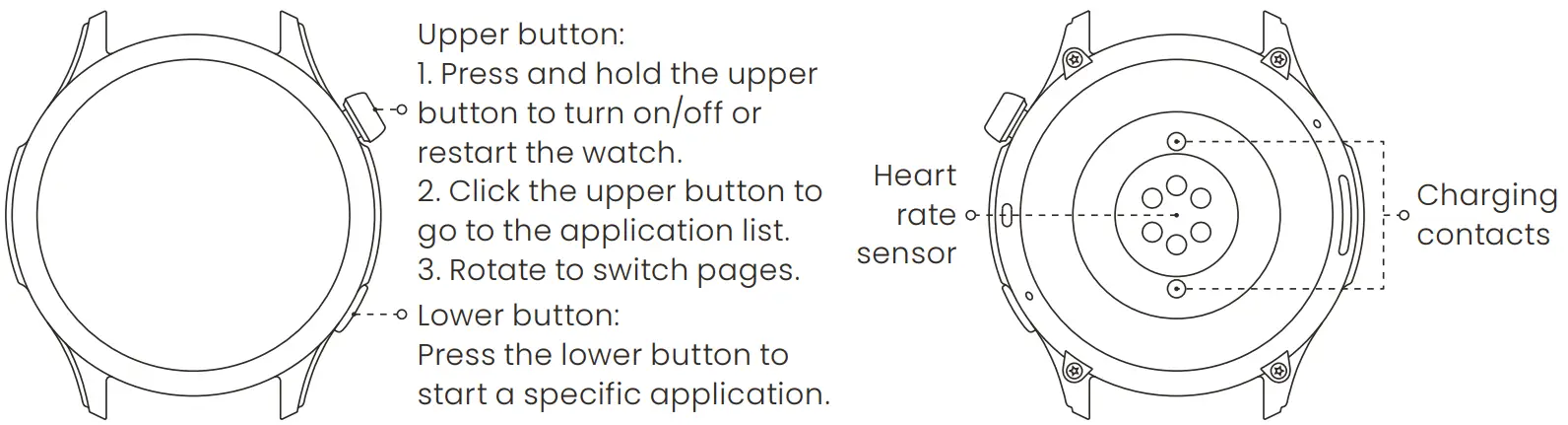 amazfit Cheetah Round Smartwatch - the Watch