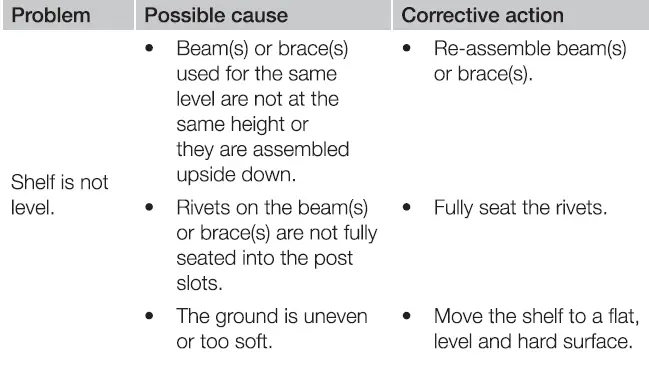 amazon-basics-B072MF4SHR-Aluminum-Heavy-Duty-Steel-Wire-Double-Post-Shelf-fig- 11