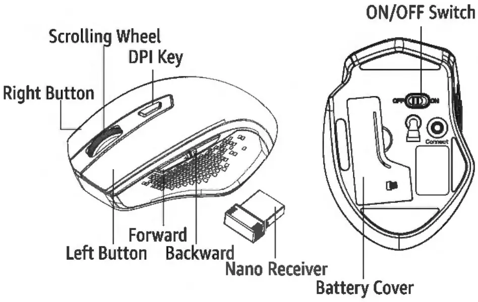 amazon basics B0787D6SGQ Wireless Ergonomic Mouse for PC - Parts List
