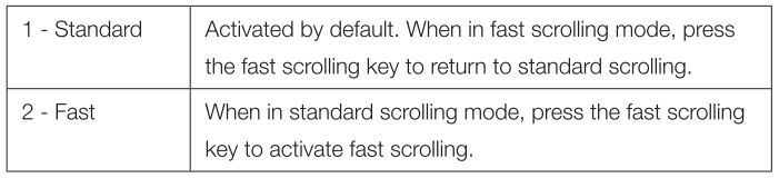 amazon basics B078HWKTT3 Full Ergonomic Wireless Mouse Instruction Manual - Scrolling Speed