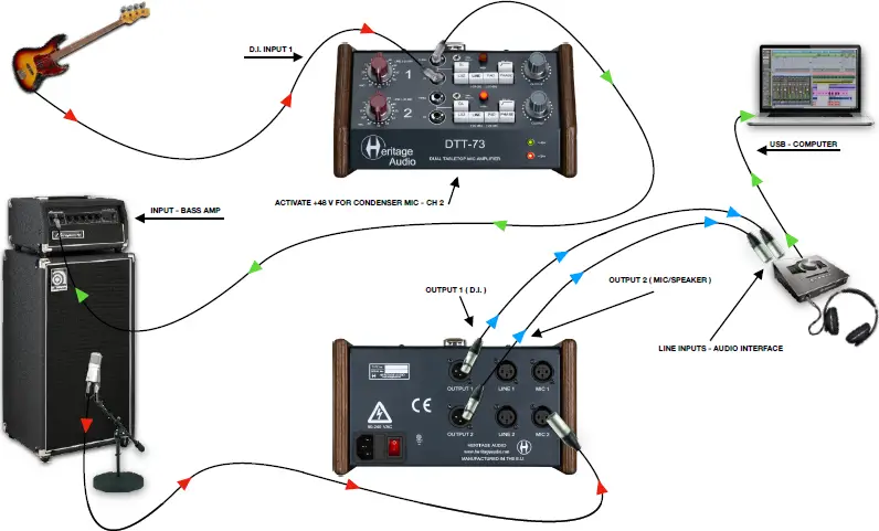 amp