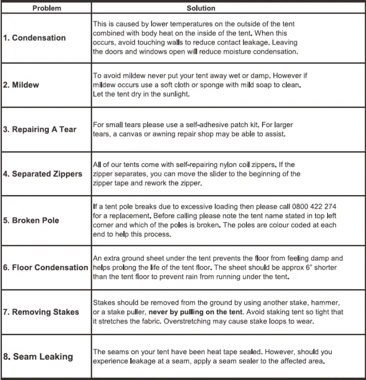 anko-43158775-10-Person-Cabin-Tent-FIG-9