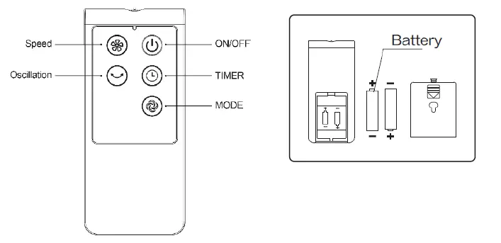 ansio-1001-30-Inch-Tower-Fan-with-Remote-FIG-4