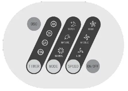 ansio-1001-30-Inch-Tower-Fan-with-Remote-FIG-5