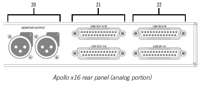 apollo-x16-Thunderbolt-3-Audio-Interface-fig- (6)