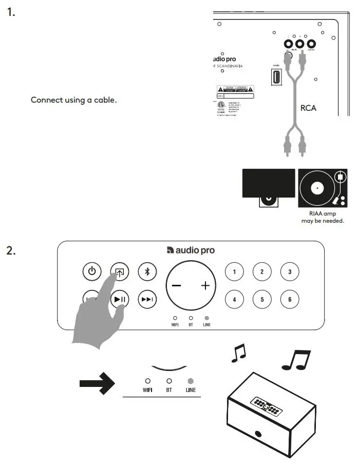 audio pro C10 MkII Wireless Music System User Manual - PLAYING FROM CONNECTED DEVICES