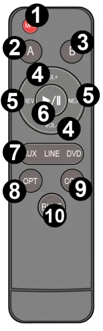 Remote Control