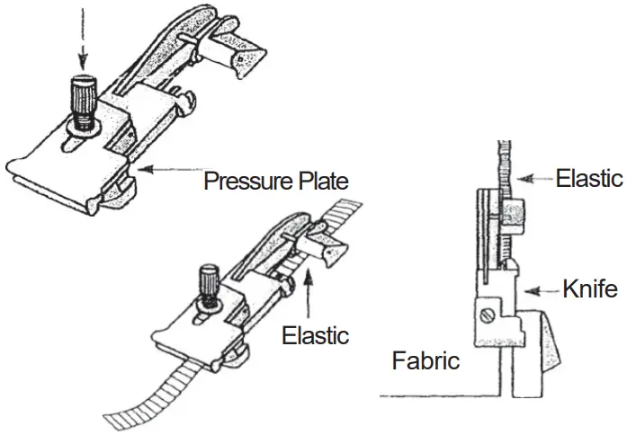 Instructions