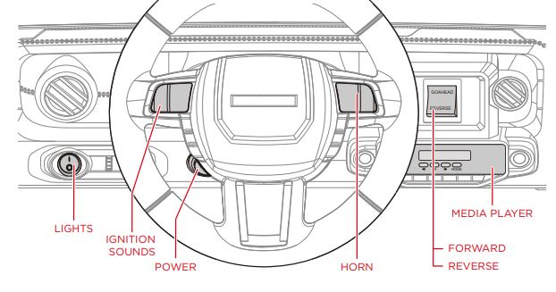 bcp-SKY-Series-12V-Ride-On-with-Remote-fig-16