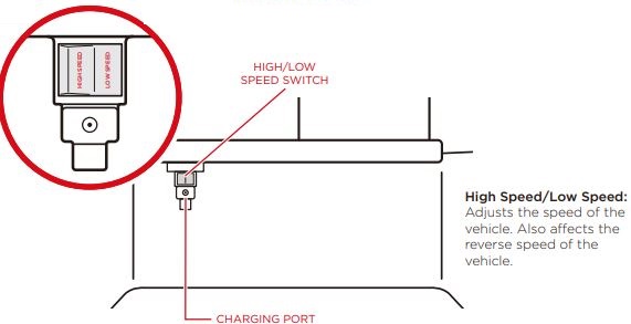 bcp-SKY-Series-12V-Ride-On-with-Remote-fig-17