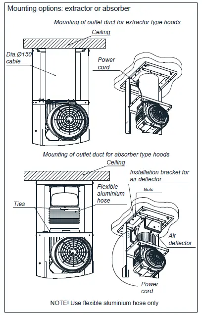 beko-BHCIW-31322-BBH-Cooker-Hood-15