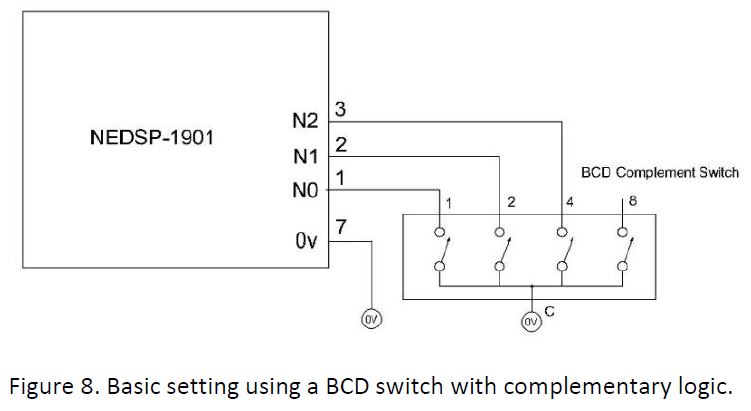 bhi-NEDSP1901-PCB-DSP-Noise-Cancelling-PCB-Module-FIG-11