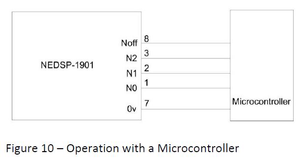 bhi-NEDSP1901-PCB-DSP-Noise-Cancelling-PCB-Module-FIG-13