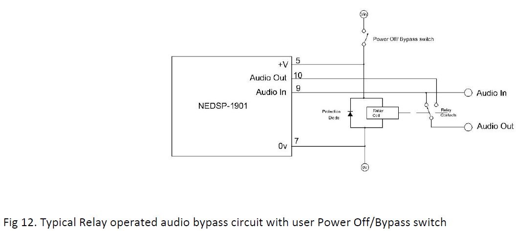 bhi-NEDSP1901-PCB-DSP-Noise-Cancelling-PCB-Module-FIG-15