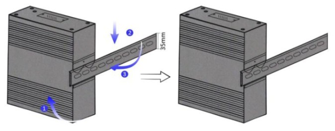 binardat IE6050 5 Port Din Rail Industrial Ethernet Switch - device installation 1