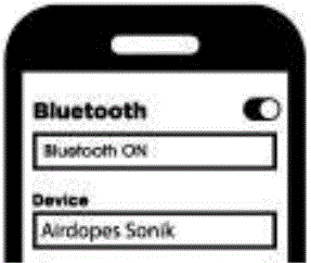 boAt-Airdopes-SONIK-Wireless-Earbuds-fig-2