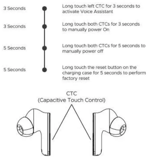 boAt-GW26-Airdopes-91-TWS-Bluetooth-Earphones- (5)