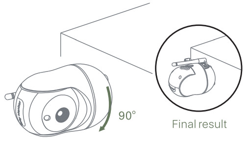 bonoch BBM01 Baby Monitor with Camera - Camera 4