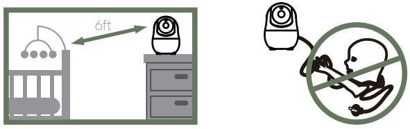bonoch BBM01 Baby Monitor with Camera - Instructions