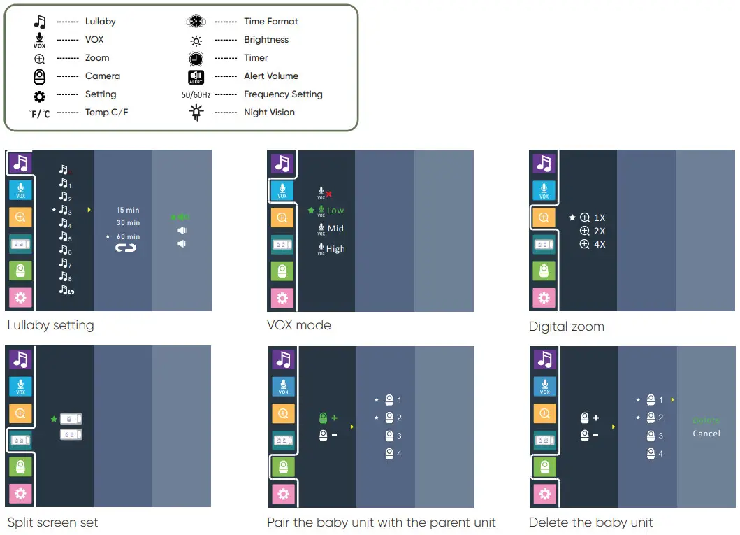 bonoch BBM01 Baby Monitor with Camera - operation