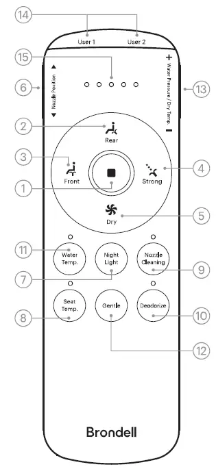 brondell-Swash-Thinline-T44-Luxury-Electric-Remote-Controlled-Bidet-Seat-fig- (1)