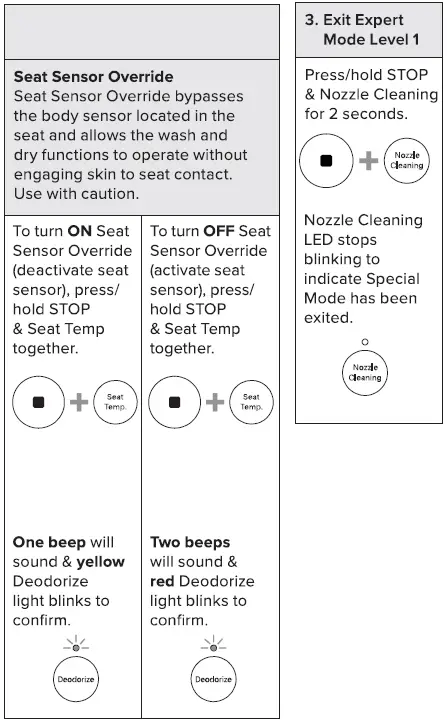 brondell-Swash-Thinline-T44-Luxury-Electric-Remote-Controlled-Bidet-Seat-fig- (4)