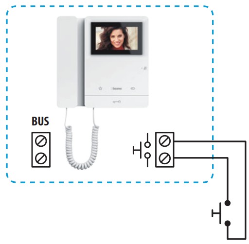 bticino BT12WVKIT Multi Way Door Entry Kits - BACKBOX SIZES 3