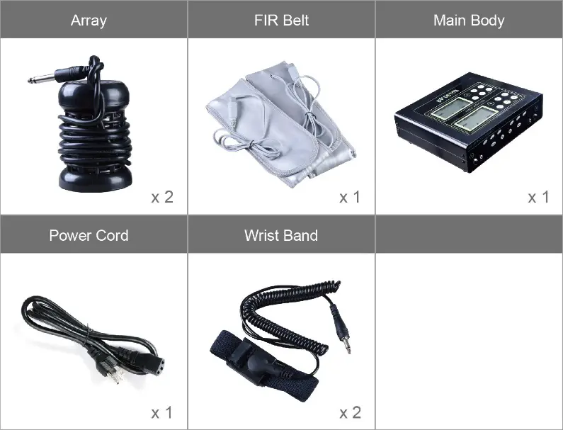 Parts
