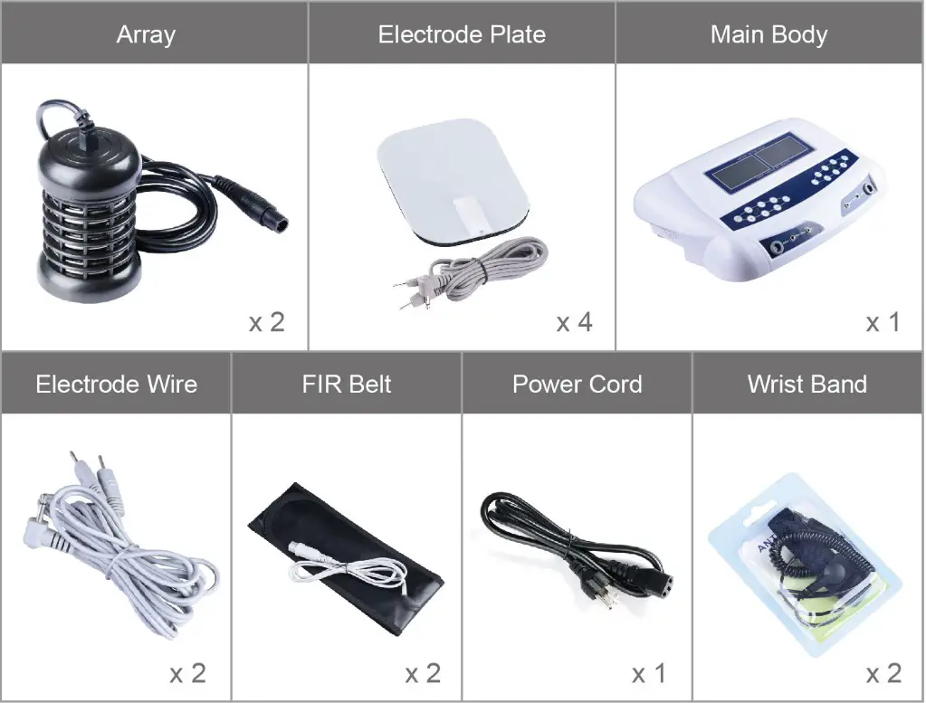 Parts List