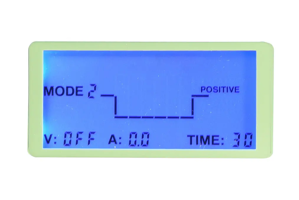 Mode 2