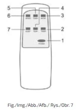 cecotec-7150-Style-Force-Clima-fig-15