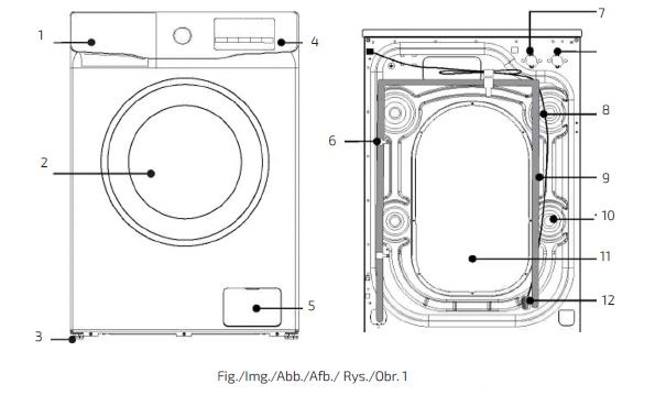 cecotec-Bolero-Dresscode-7500-Inverter-A-Washing-Machine-FIG- (1).