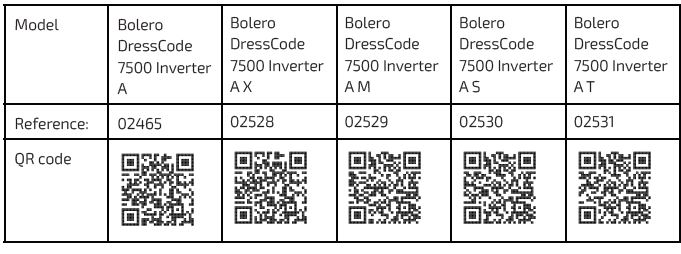 cecotec-Bolero-Dresscode-7500-Inverter-A-Washing-Machine-FIG- 8