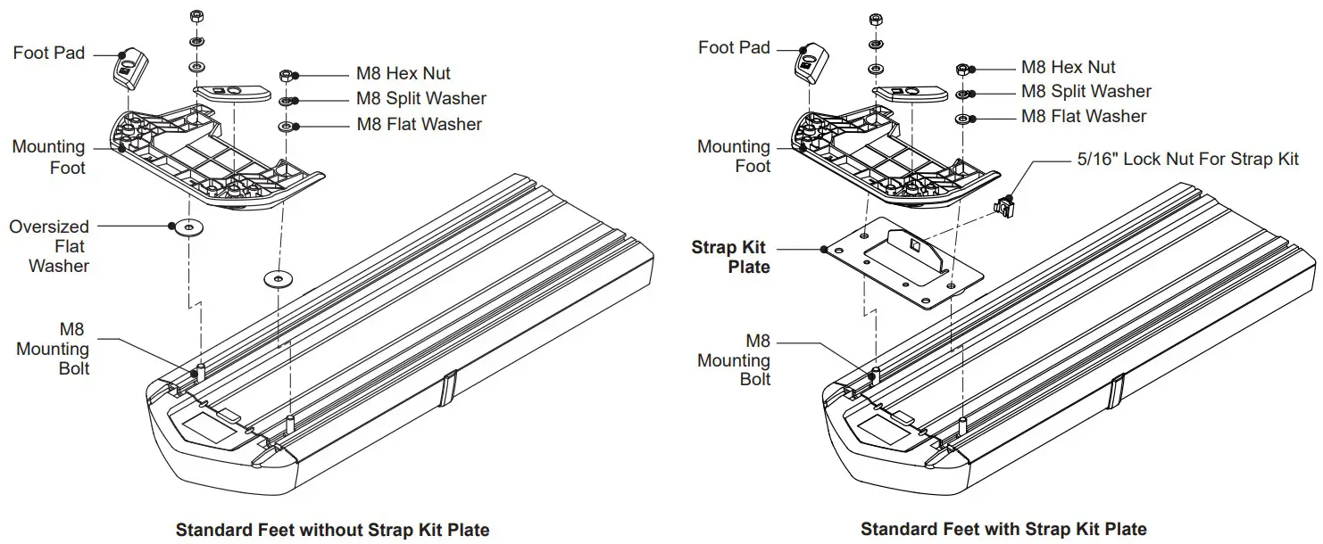 cell2 1516 6mm Kuiper Lightbar - FIGURE 1