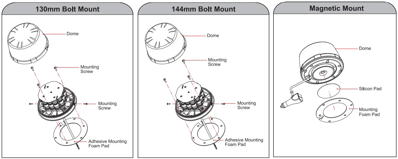 cell2 B19 LED Beacon - Figure 2
