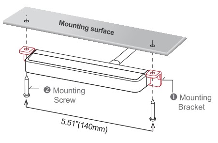 cell2 ES3 3-LED Narrow Profile Lighthead (3)